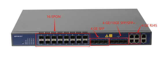 PX20 + 16PON EPON OLT 12 منافذ الإرسال 4SFP GE 4RJ45 4SFP + 10GE FTTH المعدات البصرية